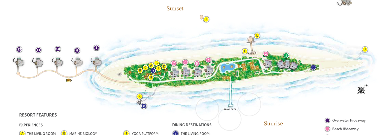 Soneva Secret Maldives